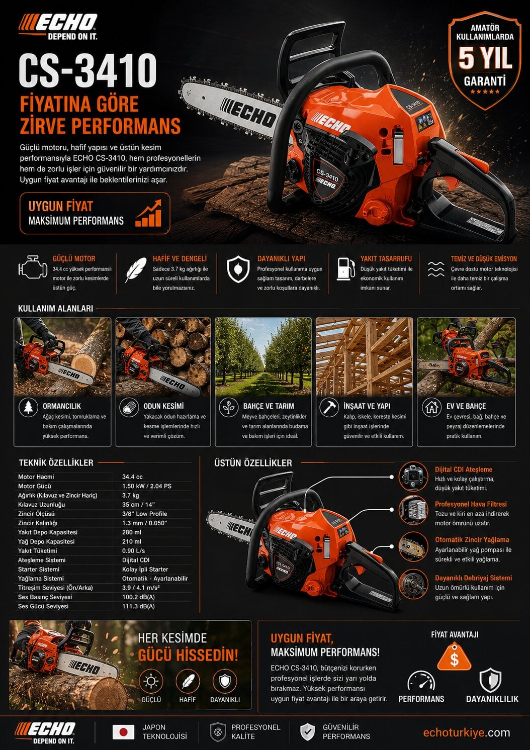 3410 motorlu testere